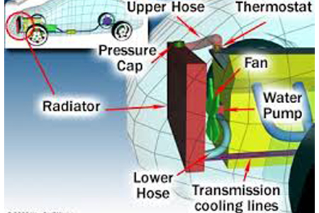 VW service redcliffe